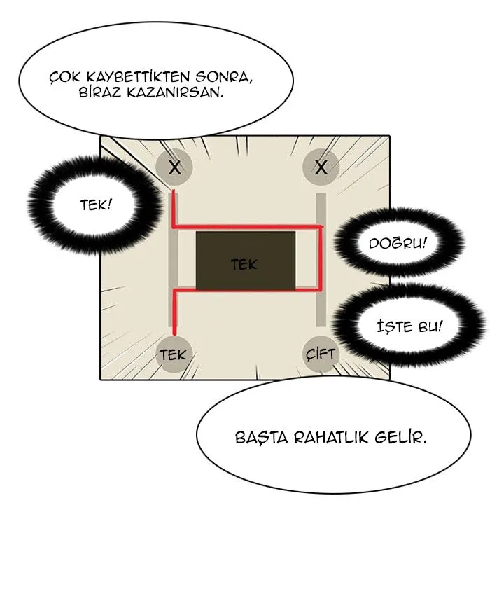 Bölüm 86 - Sayfa 68