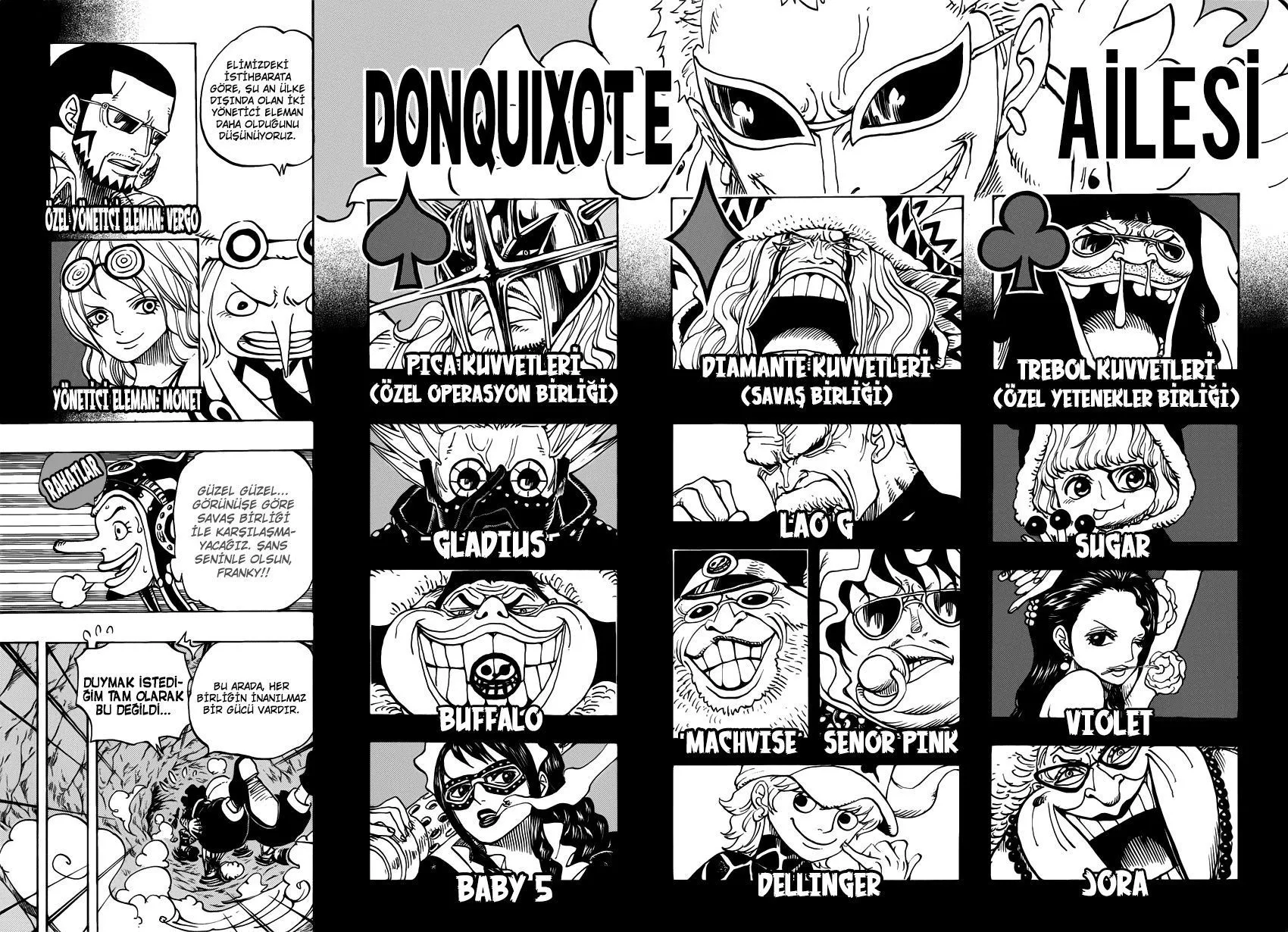 Bölüm 732 - Sayfa 15