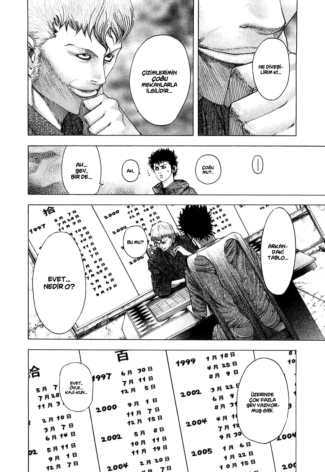 Bölüm 84 - Sayfa 7