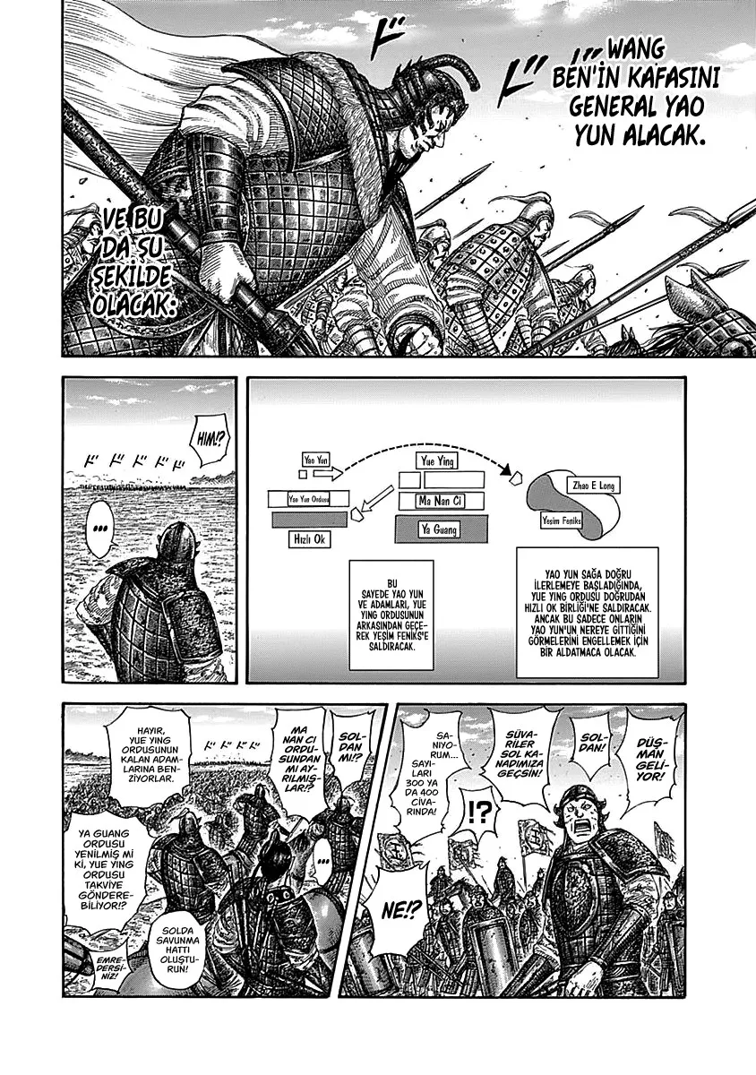 Bölüm 584 - Sayfa 13