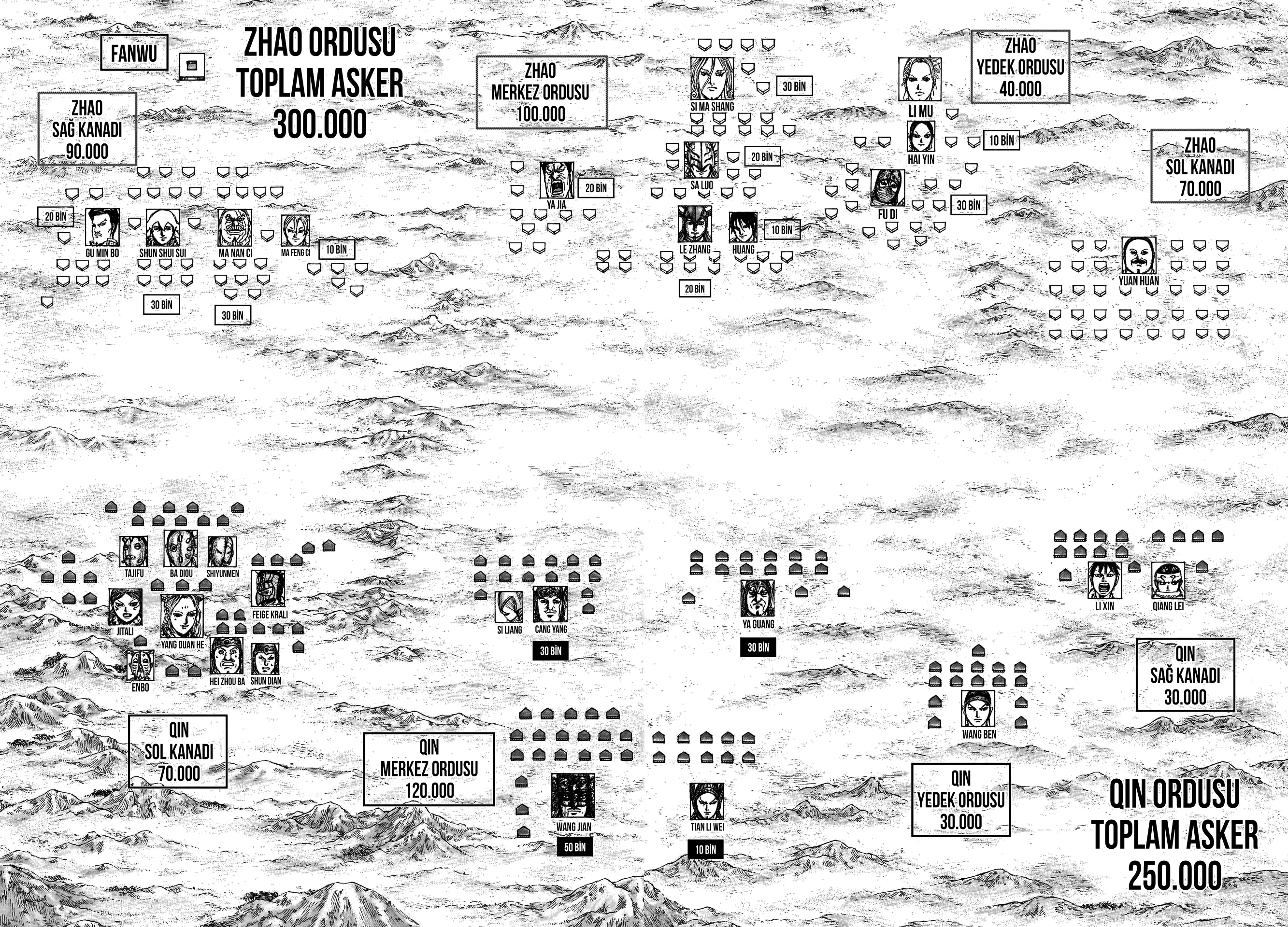 Bölüm 773 - Sayfa 9