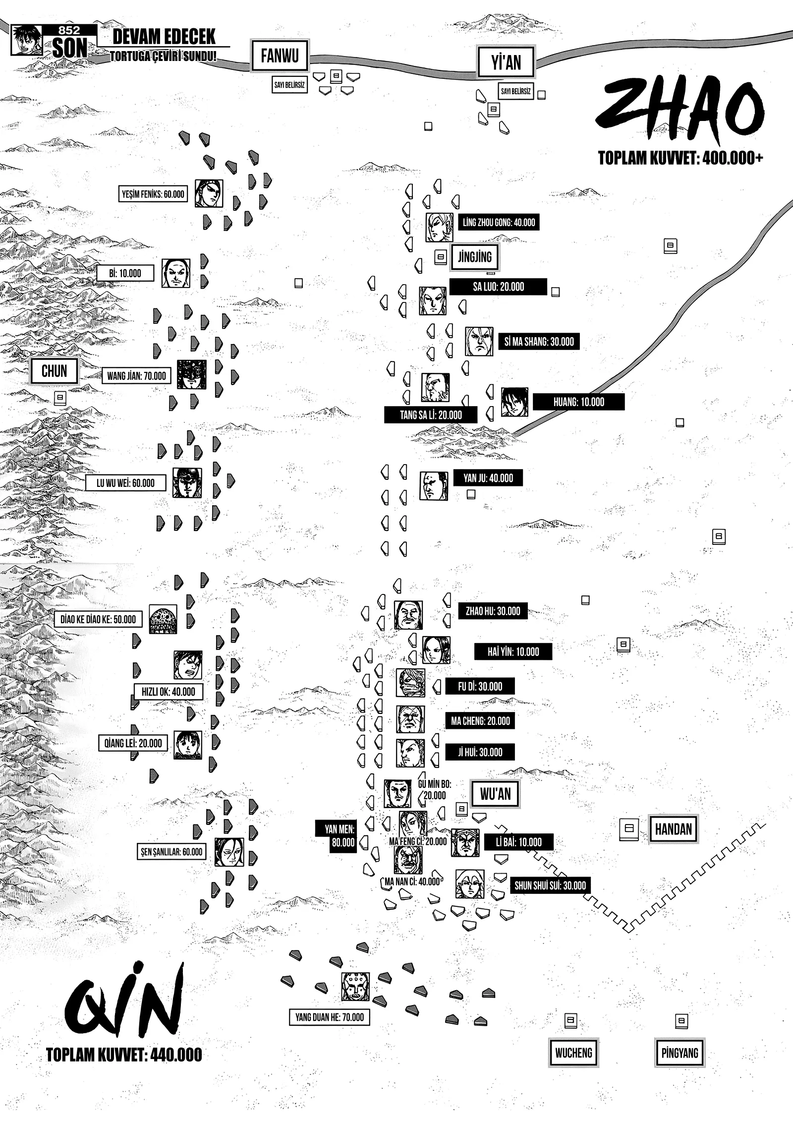 Bölüm 852 - Sayfa 19
